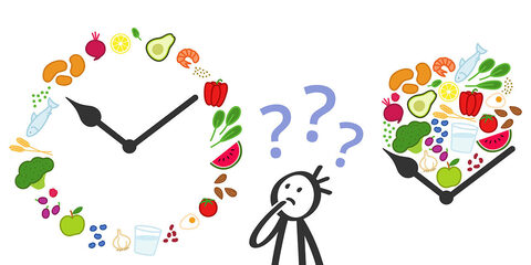 Best way Fasting with the 369 method! cover image